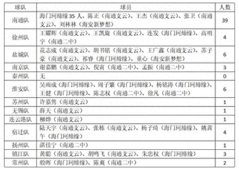 付出的心血, jpg, bd