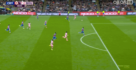 gtimg, dTdPh, 分钟